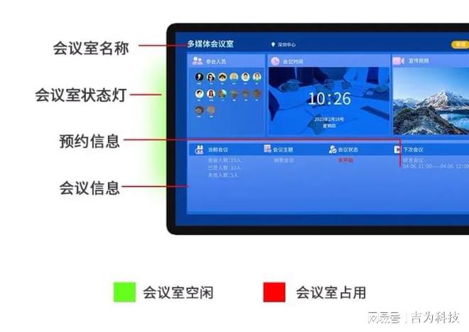 功能智能会议室电子门牌的使用千亿国际平台吉为科技智慧多(图3)