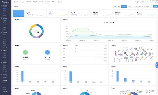 据分析平台-易分析千亿国际平台网站数